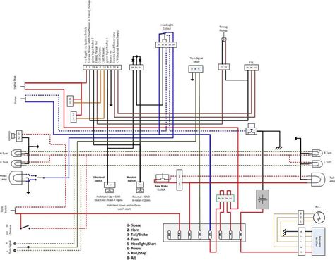 Understanding Wiring Diagrams