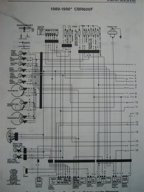 Understanding Wiring Diagrams and Schematics