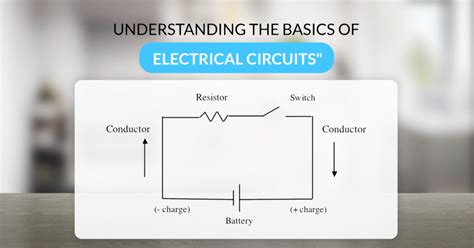 Understanding the Basics of Electrical Circuits