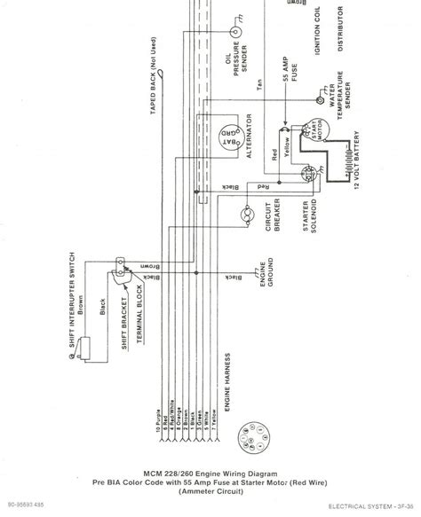 Understanding the Basics of Quicksilver Trim Switches