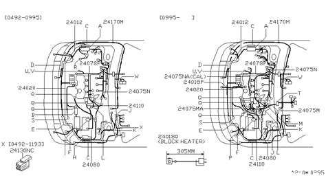 Understanding the Diagram