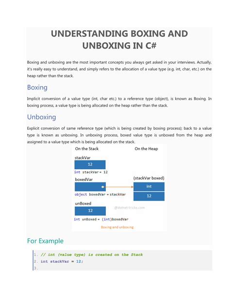 Unboxing Process Image