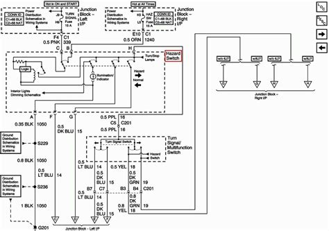Understanding the Wiring Diagram