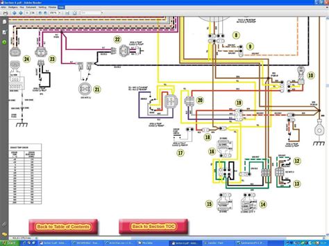 Upgrading Your Electrical System 2005 Polaris Phoenix Wiring Diagram