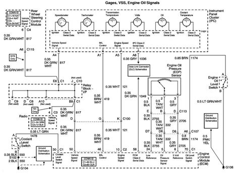 Upgrading and Customizing Your Electrical System