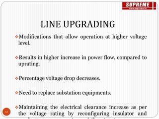 Upgrading and Modifications