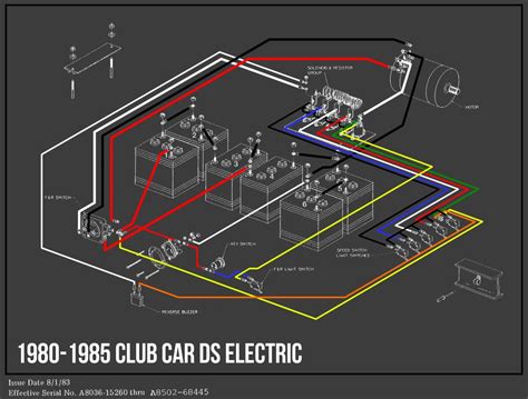 Using Wiring Diagrams for Troubleshooting