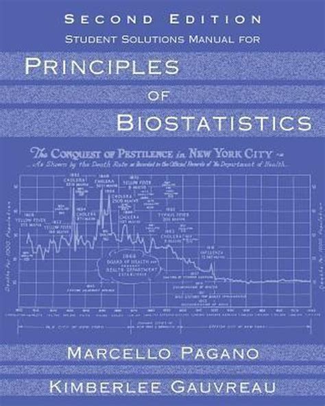 Utilizing Pagano's Solutions for Biostatistics