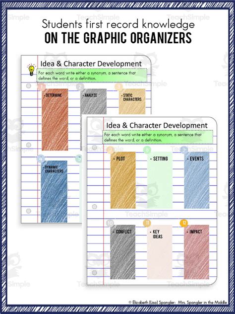 Utilizing Wiring Diagrams as Tools for Character Development