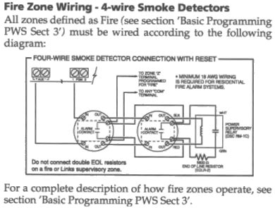 Utilizing Wiring Diagrams for Crime Prevention