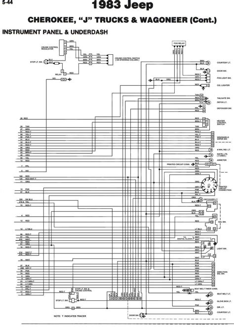 Utilizing Wiring Diagrams for Modifications and Upgrades