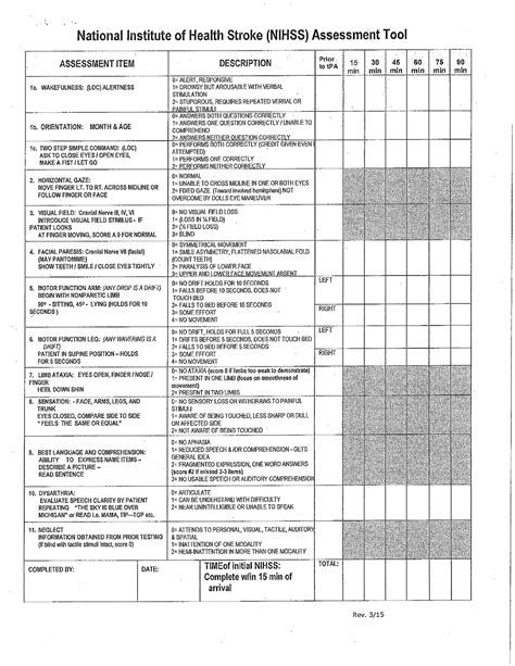 Validity and Reliability