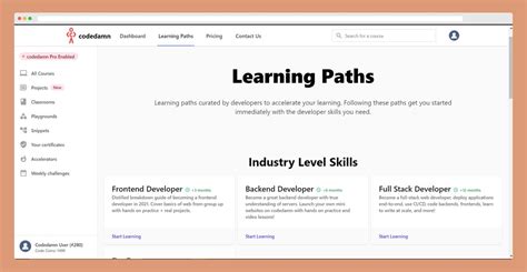 Well-Structured Learning Paths