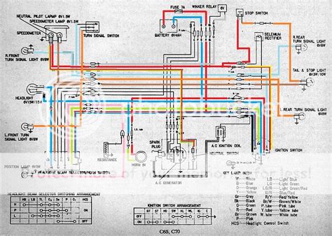 Understanding Honda C70 Wiring Diagrams