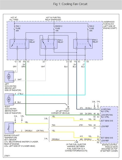 What is a Wiring Diagram