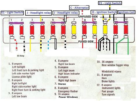 Wire Color Coding