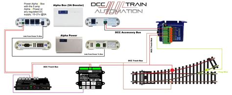 Wiring Diagram Concepts