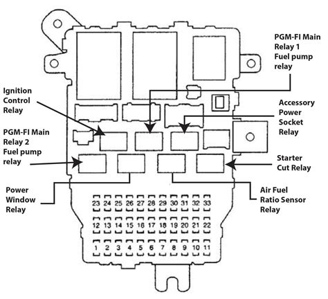 Wiring Diagrams