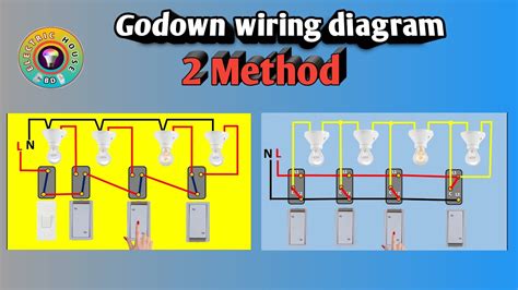 Wiring Wonders: The Magic Behind Godown Diagrams