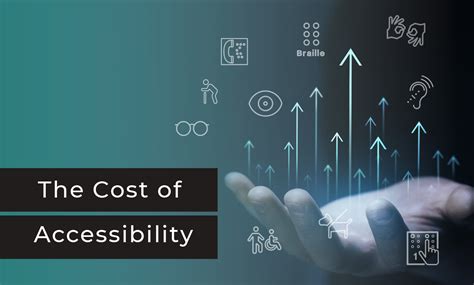 Accessibility and Cost