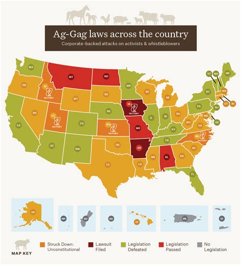 ag-gag laws