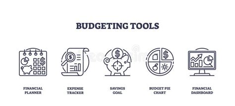 Budgeting Tools
