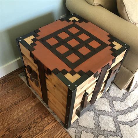 Crafting