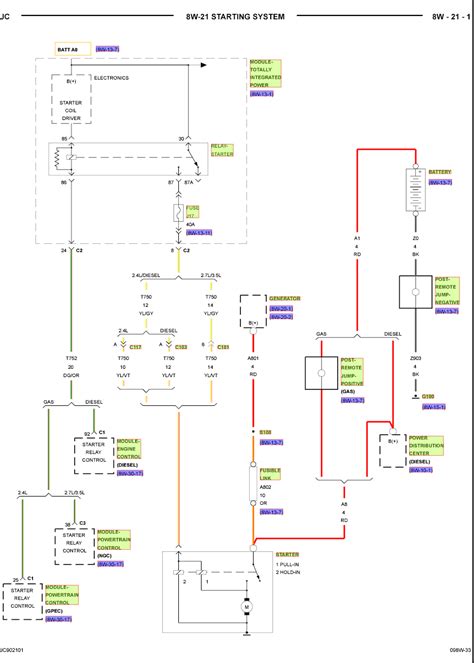 Embracing Journey in Wiring Diagram