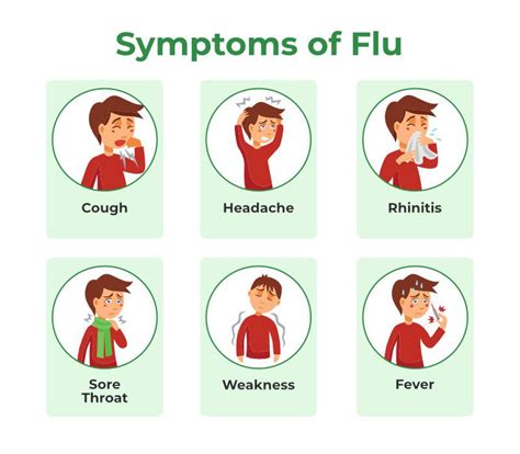Flu