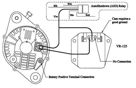 Common Issues with Eclipse Alternator Wiring Diagram