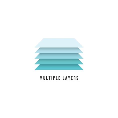 Multiple