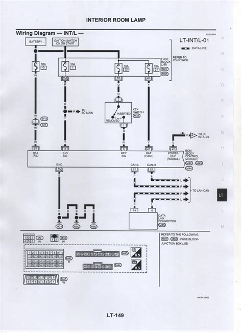Navara Wiring Diagram