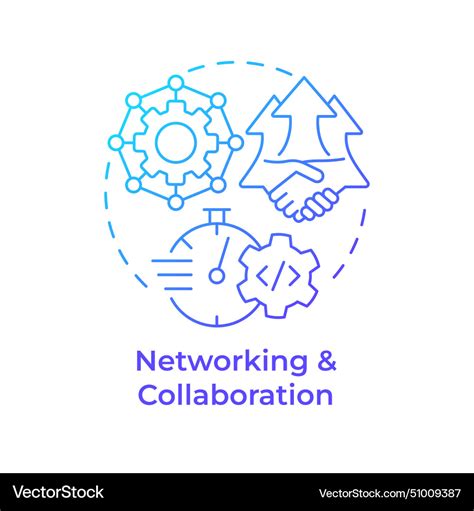 Networking and Collaboration