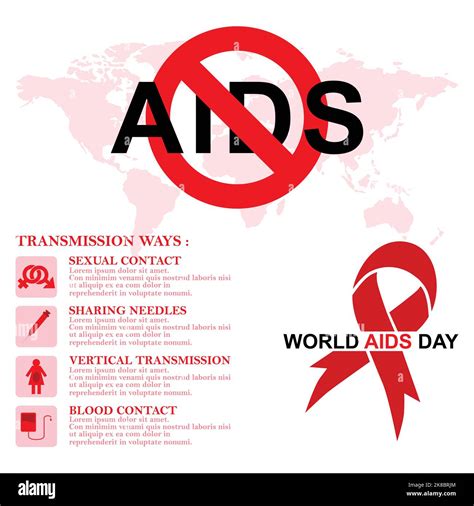 Prevention