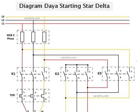 Rangkaian Kendali Otomatis Star Delta