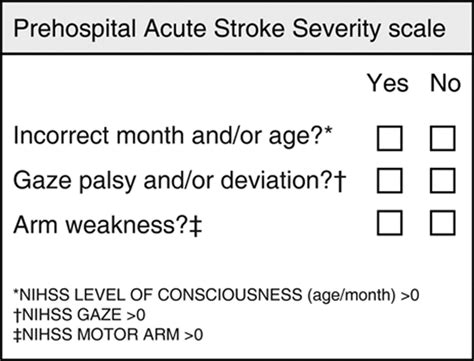 stroke severity assessment image