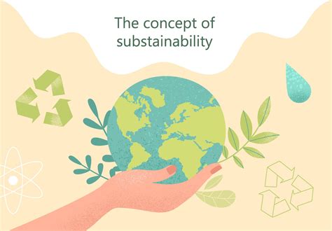 Sustainable
