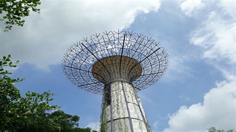 Cikarang Attractions