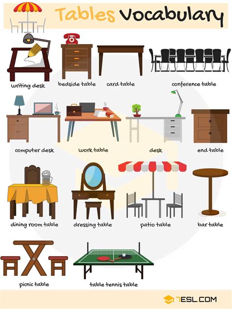 Different types of bedroom tables