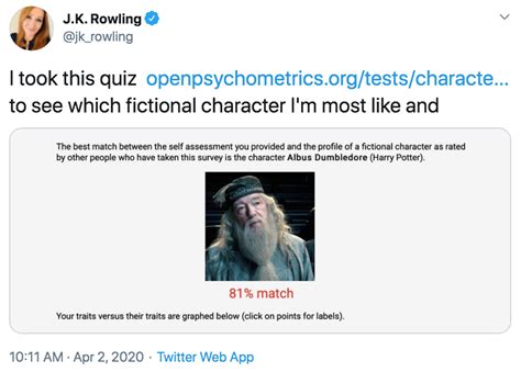 //openpsychometrics.org/tests/characters/"