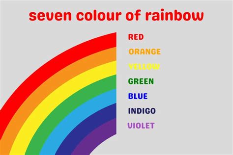 :Rainbow: