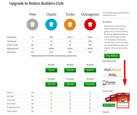 [ SOMEWHAT FIXED ] I cannot redeem Roblox cards on the website 