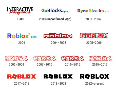 [1989] BETA - Roblox