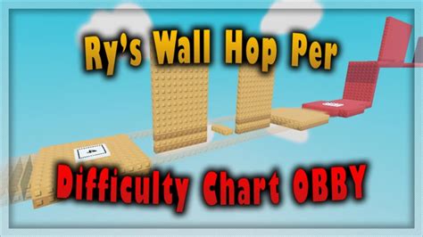 [700K] Wall Hop Per Difficulty Chart Obby - Roblox