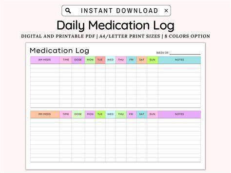 [Blueprint] Creating A Personal Medication Log For Tracking Dose Increases And Body Changes