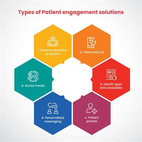 [Buyer Guide] Solutions Directory For High-Performance Patient Engagement & Health Crm Software
