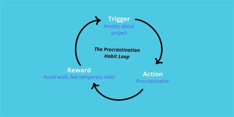 [Case Study] Overcoming Severe Chronic Procrastination Through Micro-Step Habit Loop Restructuring