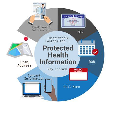 [Consumer Alert] How Health Platforms Keep User Information Secure Against Unauthorized Access