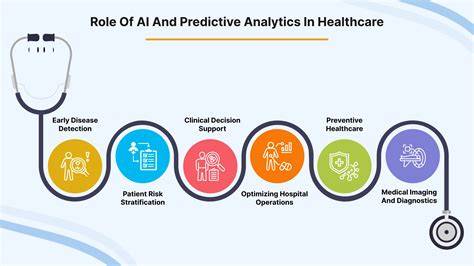[Ethics Watch] Commercial Exploitation Risks: Setting Limits On Patient Data Usage In Predictive Ai