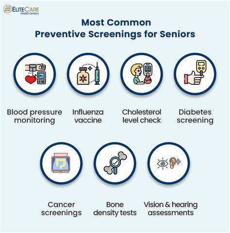 [Expert Advice] How To Use Screening Tools As A Preventive Health Measure
